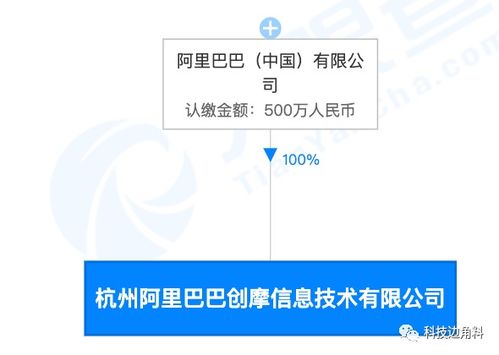 阿里巴巴布局新賽道 杭州創(chuàng)摩信息公司成立，注冊(cè)資本500萬(wàn)深耕信息技術(shù)咨詢